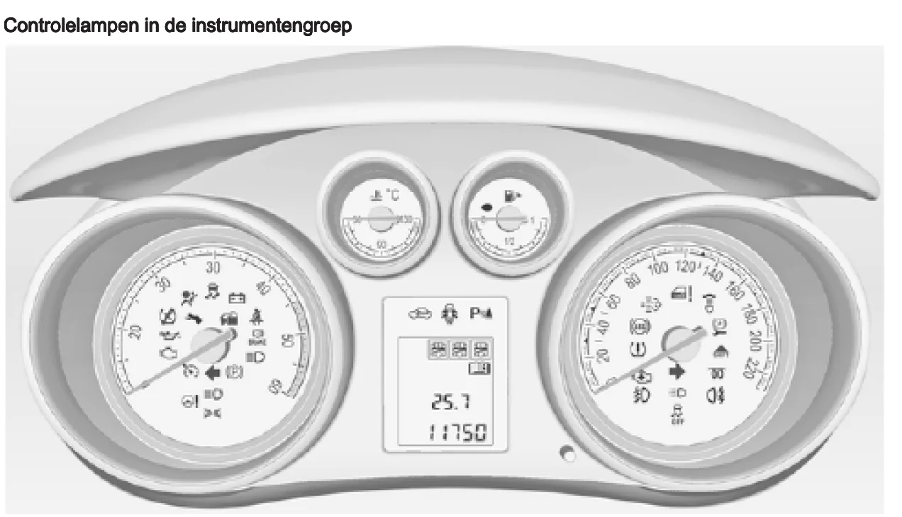 meriva dashboard.webp